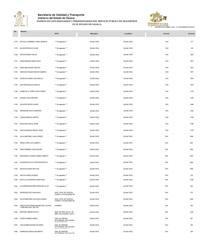 Consesionarios Taxis Salina Cruz 2