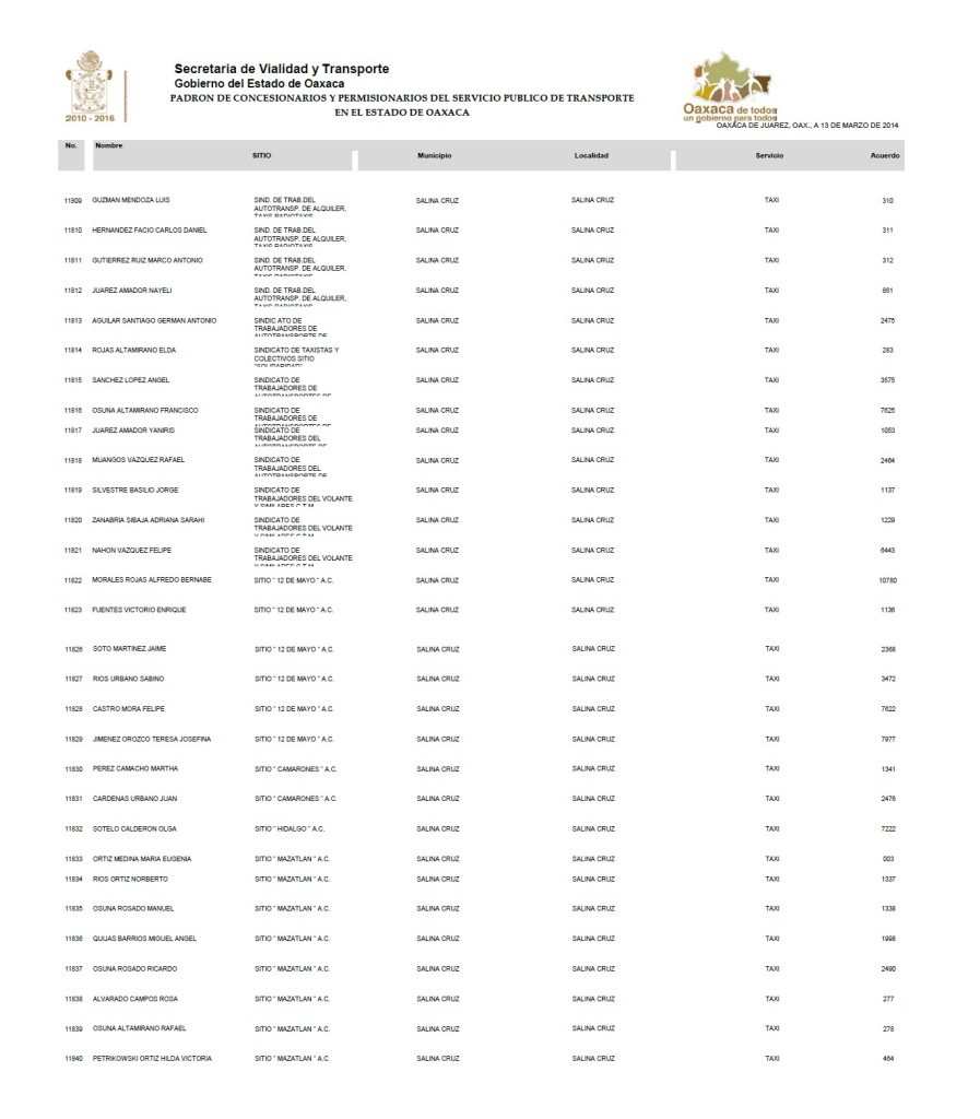Consesionarios Taxis Salina Cruz 3