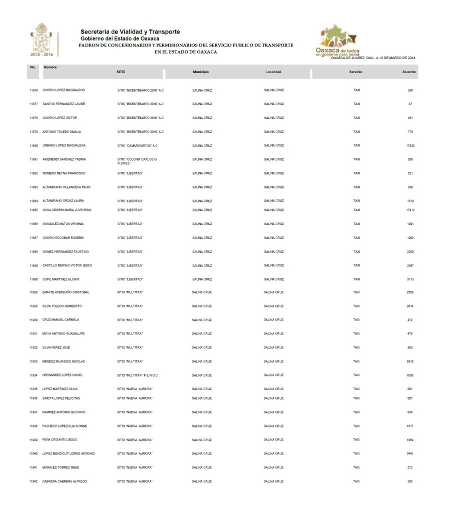Consesionarios Taxis Salina Cruz 5